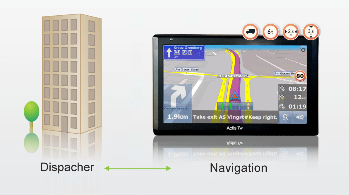 Dispatcher - Driver communication with Remote commands in MapFactor Navigator